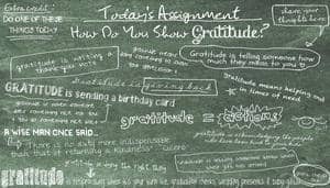 Teacher Appreciation chalk board full of words