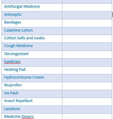 Medication checklist