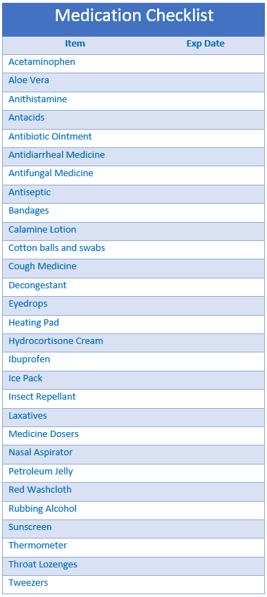 printable Medication Checklist