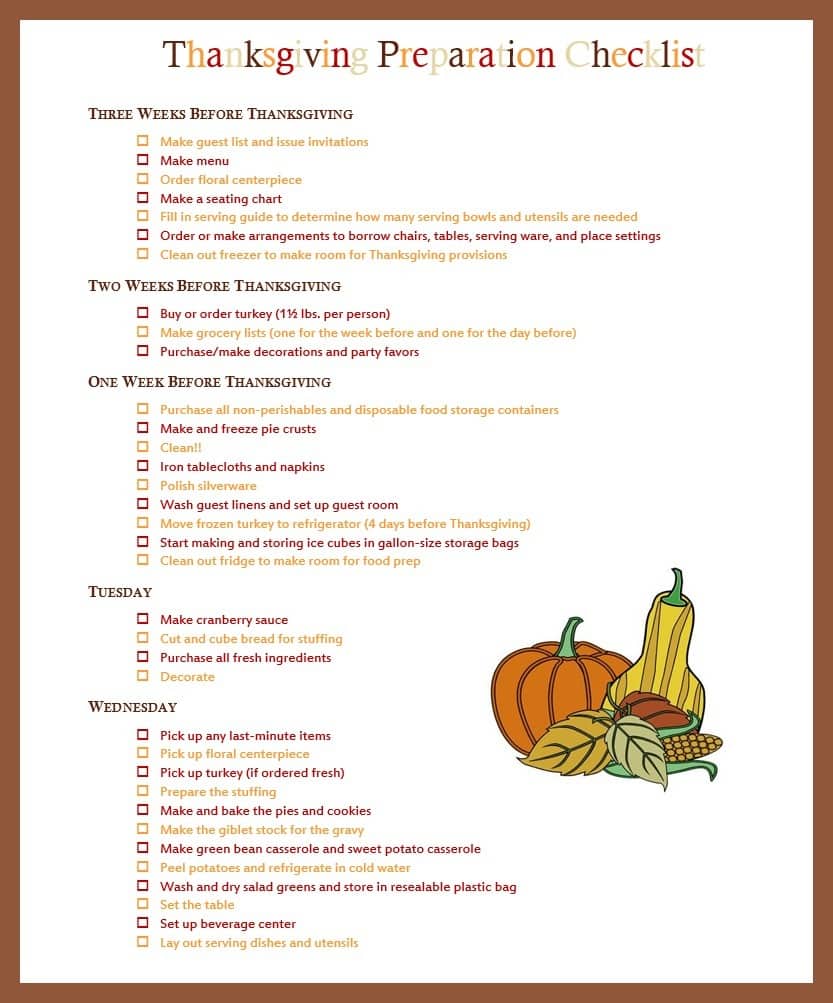 printable Thanksgiving Preparation Checklist