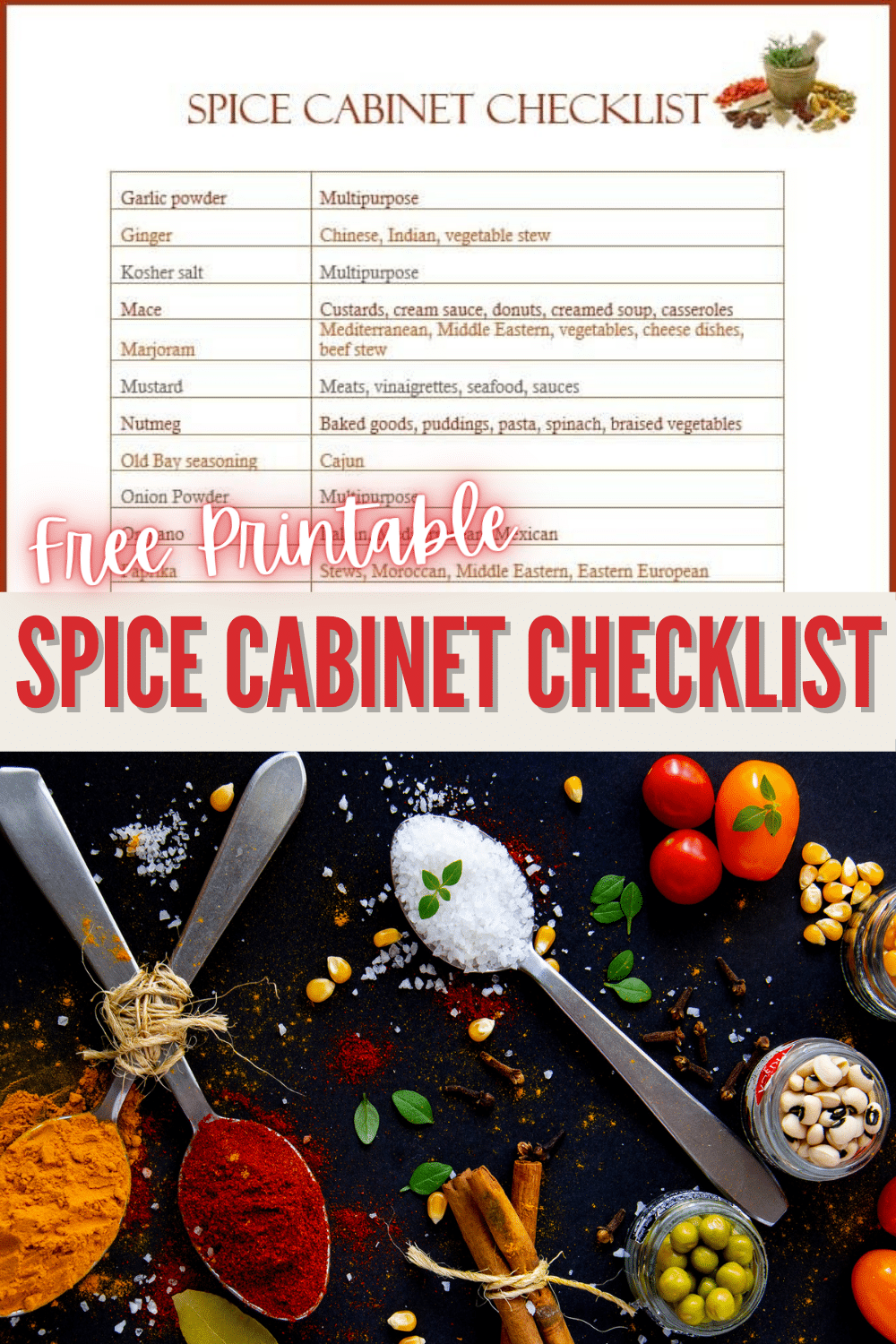 This Spice Cabinet Checklist will help you stock the herbs and spices you need to make most culinary dishes and baked goods. I keep mine taped inside the spice cabinet door so I can tell at a glance if I have all of the spices called for in a new recipe. #spices #checklist #freeprintable via @wondermomwannab