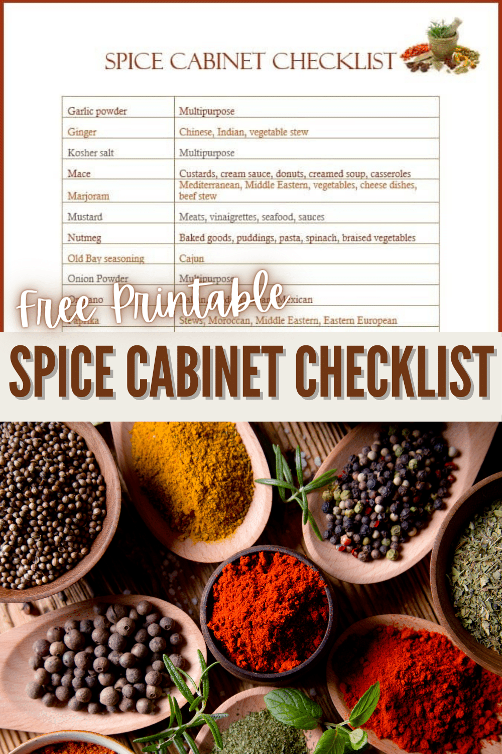 This Spice Cabinet Checklist will help you stock the herbs and spices you need to make most culinary dishes and baked goods. I keep mine taped inside the spice cabinet door so I can tell at a glance if I have all of the spices called for in a new recipe. #spices #checklist #freeprintable via @wondermomwannab