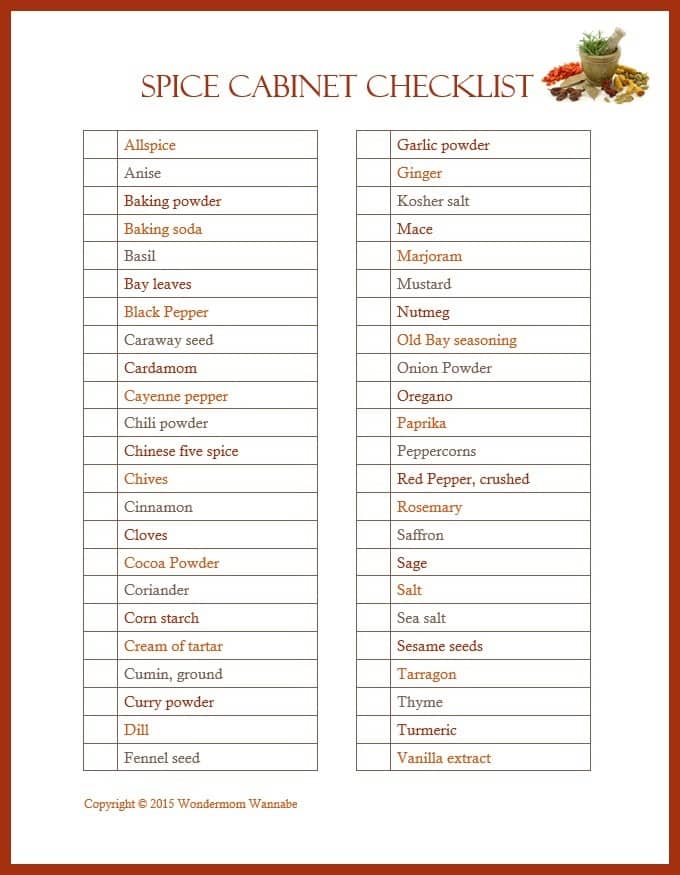 printable Spice Cabinet Checklist