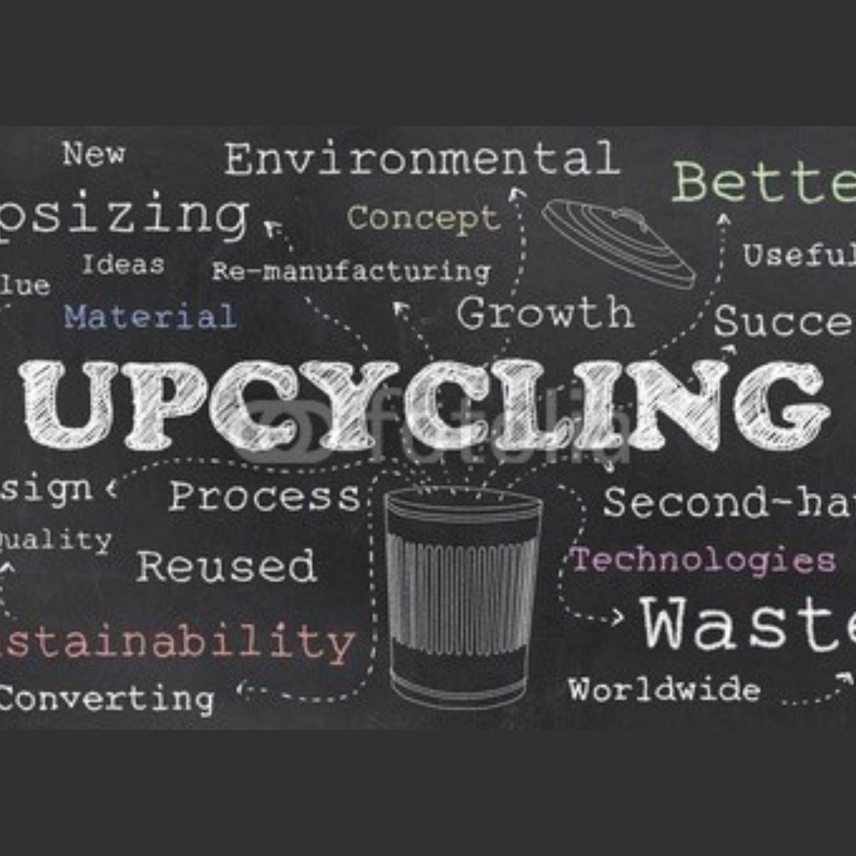 Chalkboard-style graphic with "Upcycling" in the center, surrounded by words like "reuse," "waste," and "sustainability"—perfect inspiration for making upcycling a feature of your interior design.