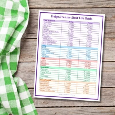 A printed fridge/freezer shelf life guide acts as one of your essential kitchen cheat sheets, listing safe storage times for various foods. It's placed on a wooden surface next to a green and white checkered cloth.