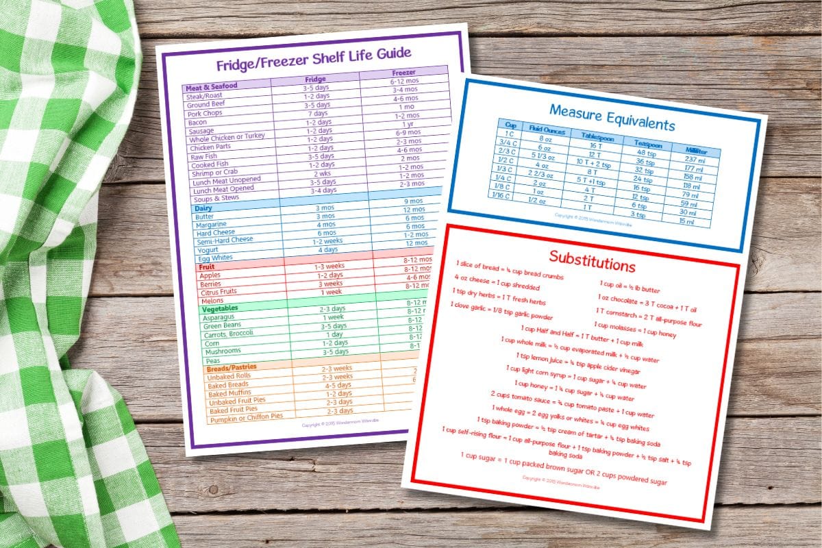 Two printed kitchen cheat sheets on a wooden surface.