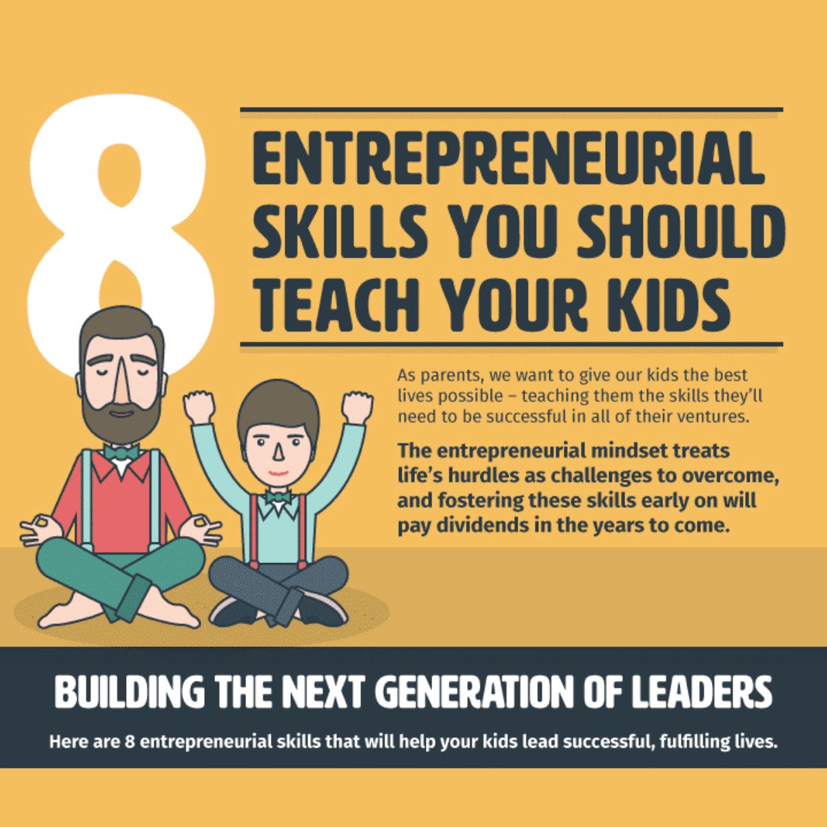 A man and a child sit cross-legged next to text that reads "8 entrepreneurial skills you should teach your kids," highlighting the importance of developing leadership skills from an early age.