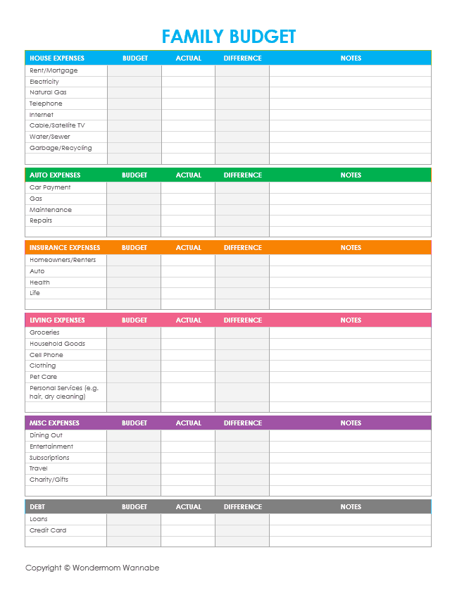 Simple monthly budget worksheet printable tnlasopa