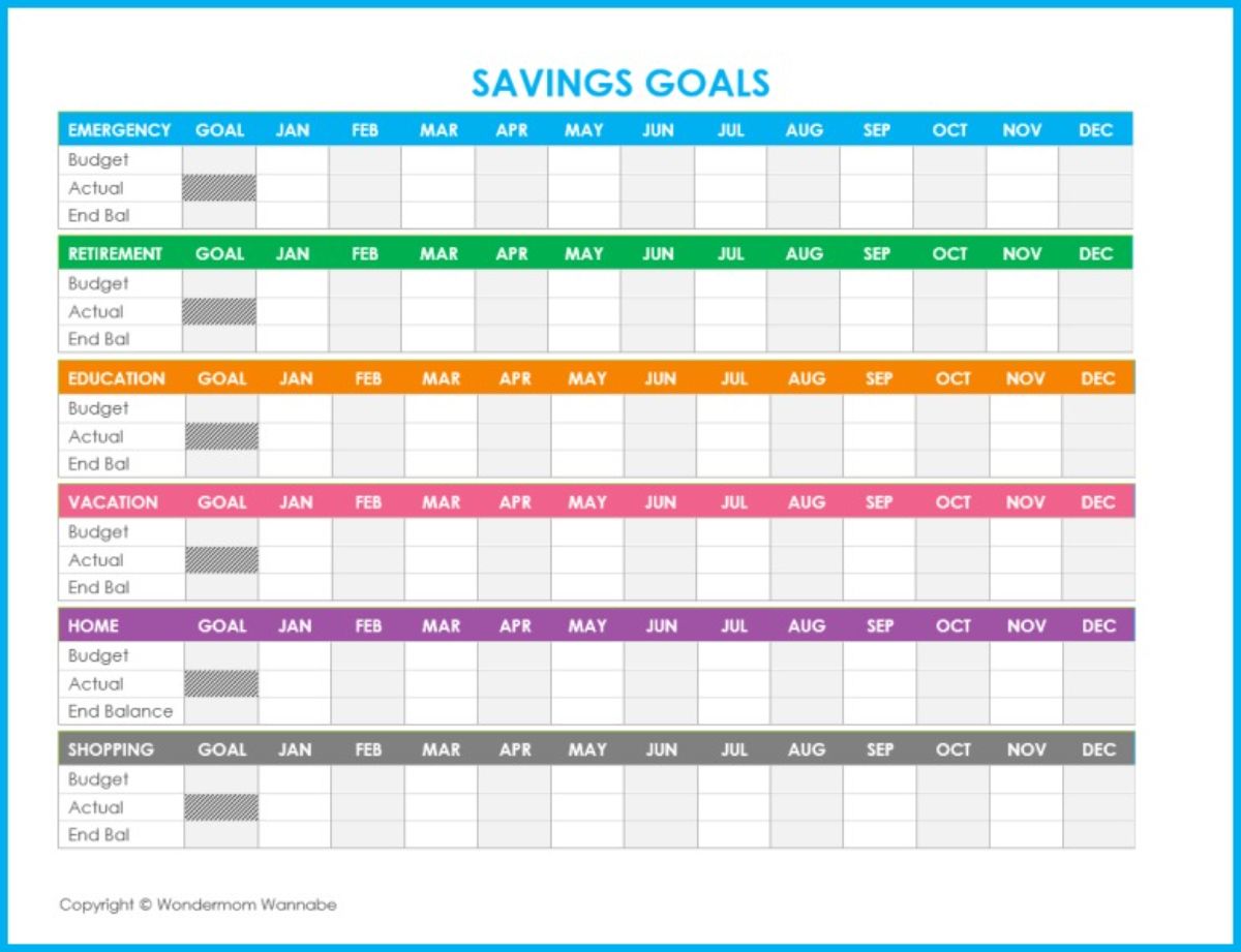 A printable budget planner with savings goals.