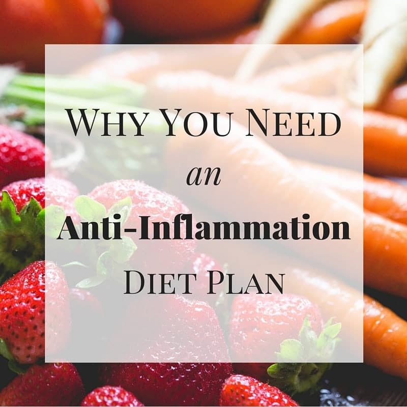fruit and vegetables with title text overlay reading Why You Need an Anti-Inflammation Diet Plan