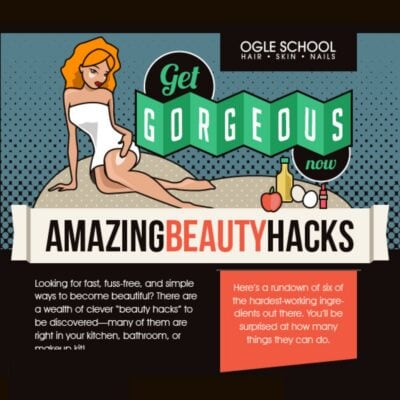 A stylized woman in a white dress sits beside illustrated beauty products and food items, with the text "Get Gorgeous Now: Discover Amazing Beauty Hacks" from Ogle School.