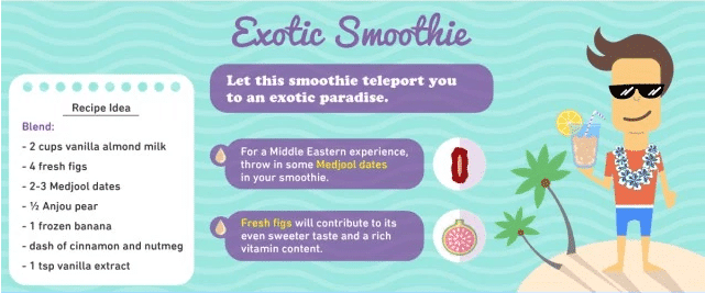 Exotic Smoothie infographic