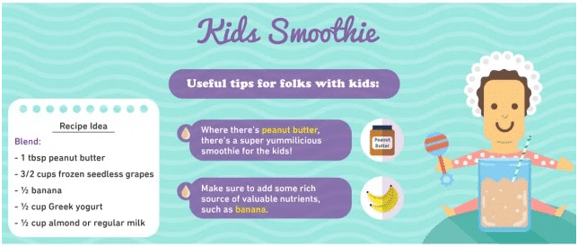 Kids Smoothie infographic