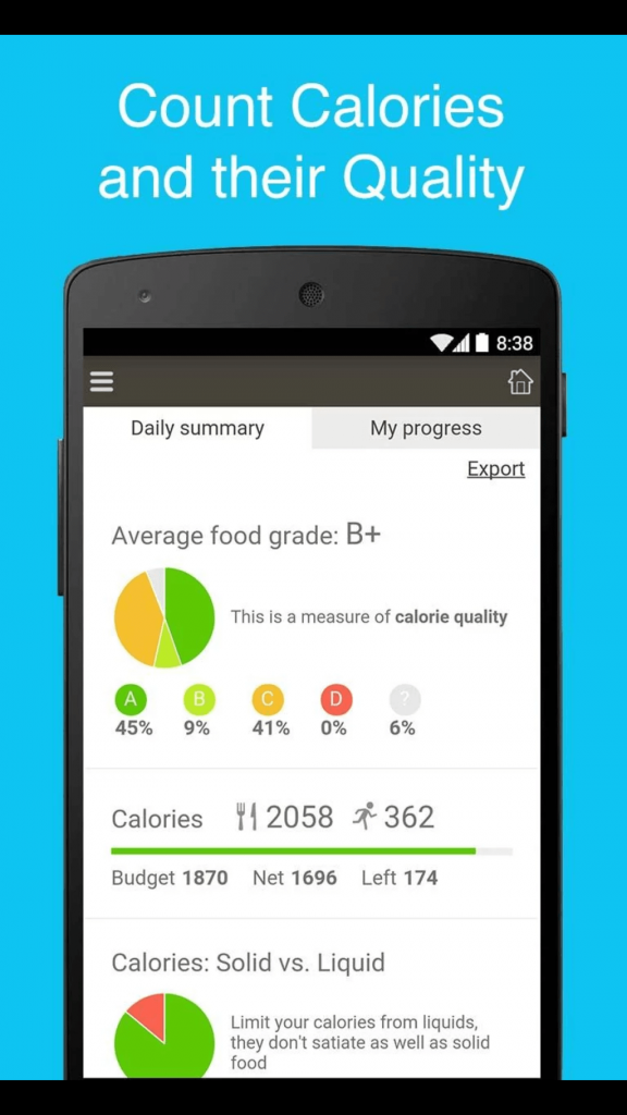 Screenshot of a Fooducate app with title text reading Count Calories and their Quality