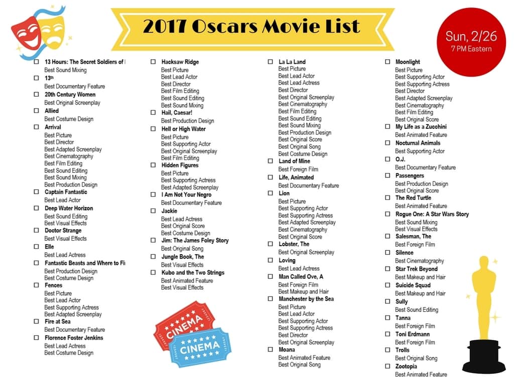 printable 2017 Oscars Movie List
