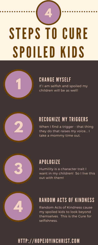 an infographic about the 4 Steps to Cure Spoiled Kids