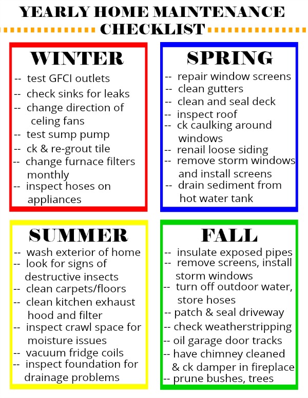 printable Yearly Home Maintenance Checklist