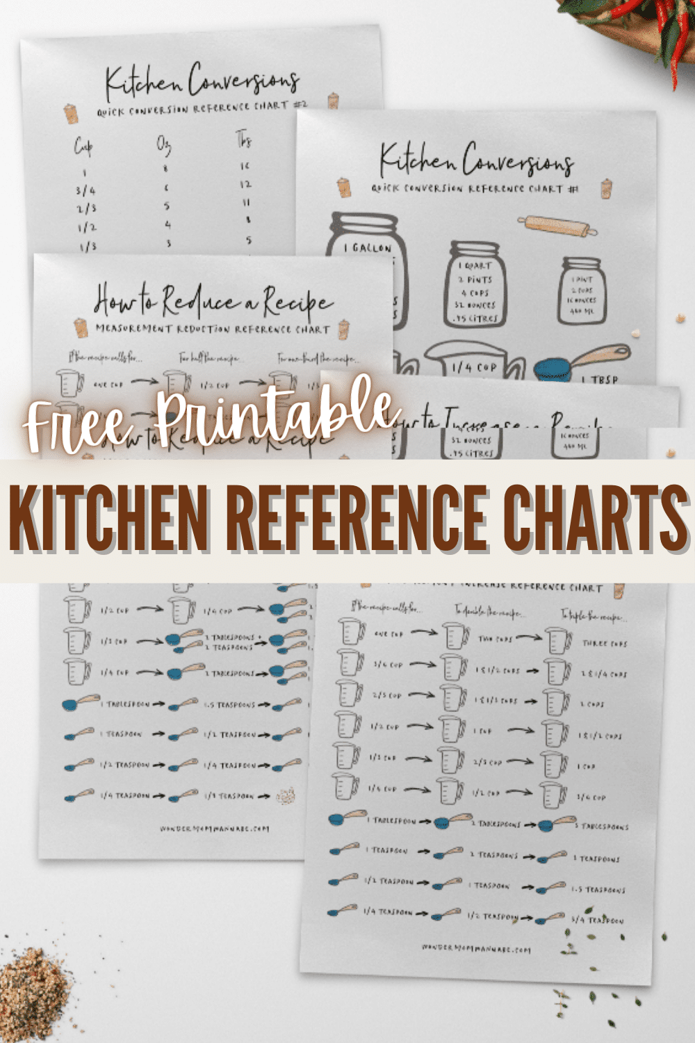 These free printable kitchen reference charts will simplify your cooking and save you so much time. Hang these on the refrigerator for quick answers. #printables #kitchenconversions #freeprintables via @wondermomwannab