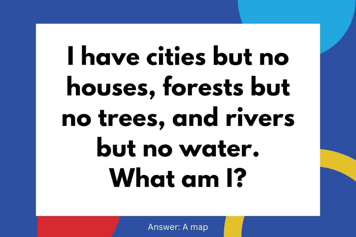 I have cities but no houses, forests but no trees, rivers but no water what am i?.